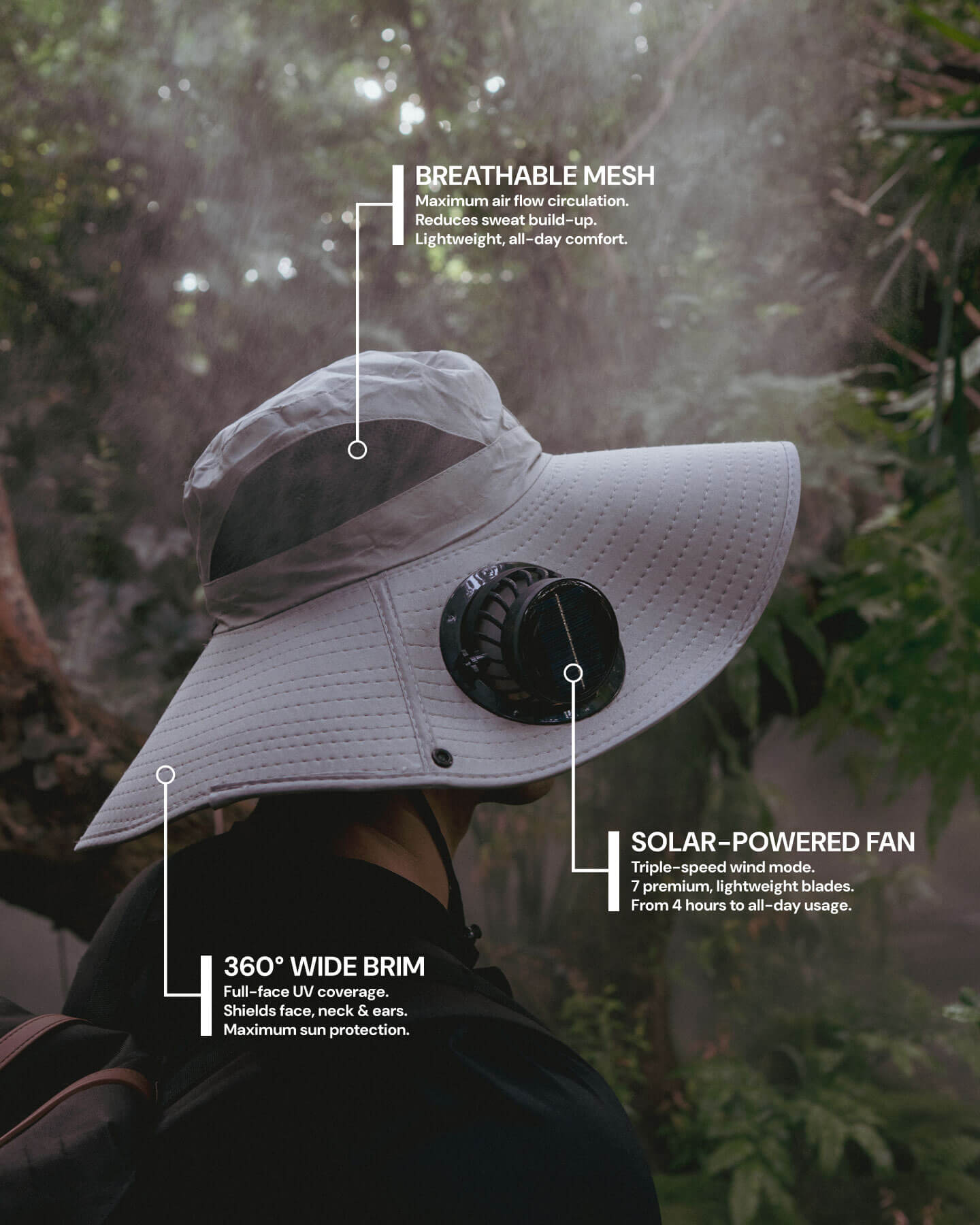 FannyCap Solar Fan Hat