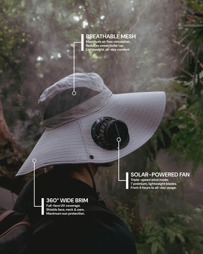 FannyCap Solar Fan Hat